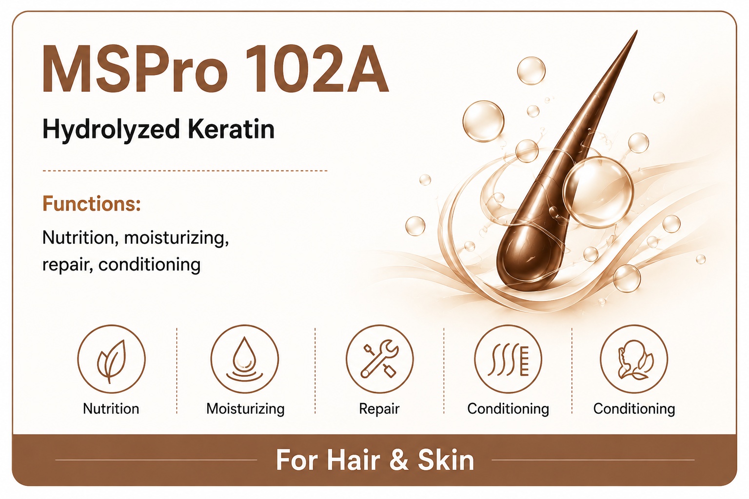 MSPro 102A
