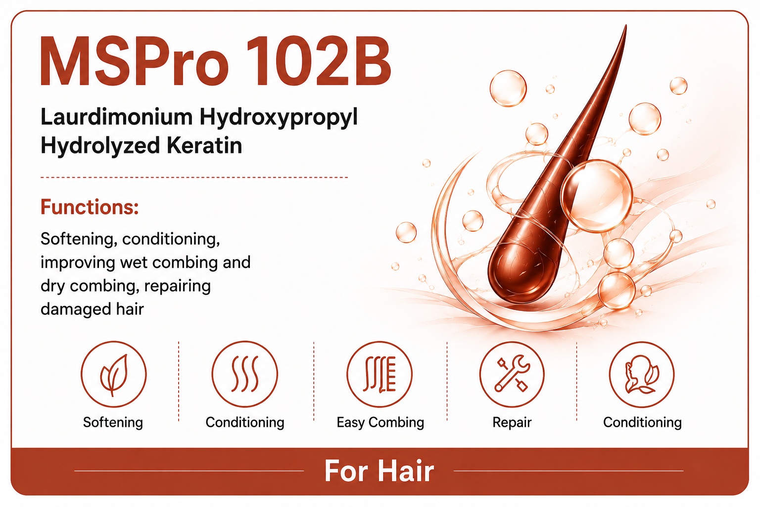 MSPro 102B