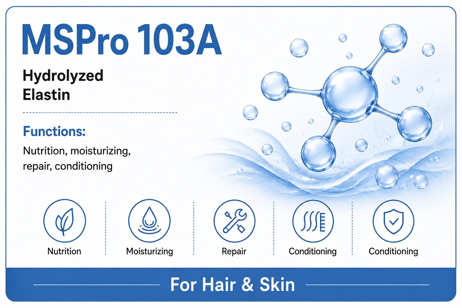 MSPro 103A
