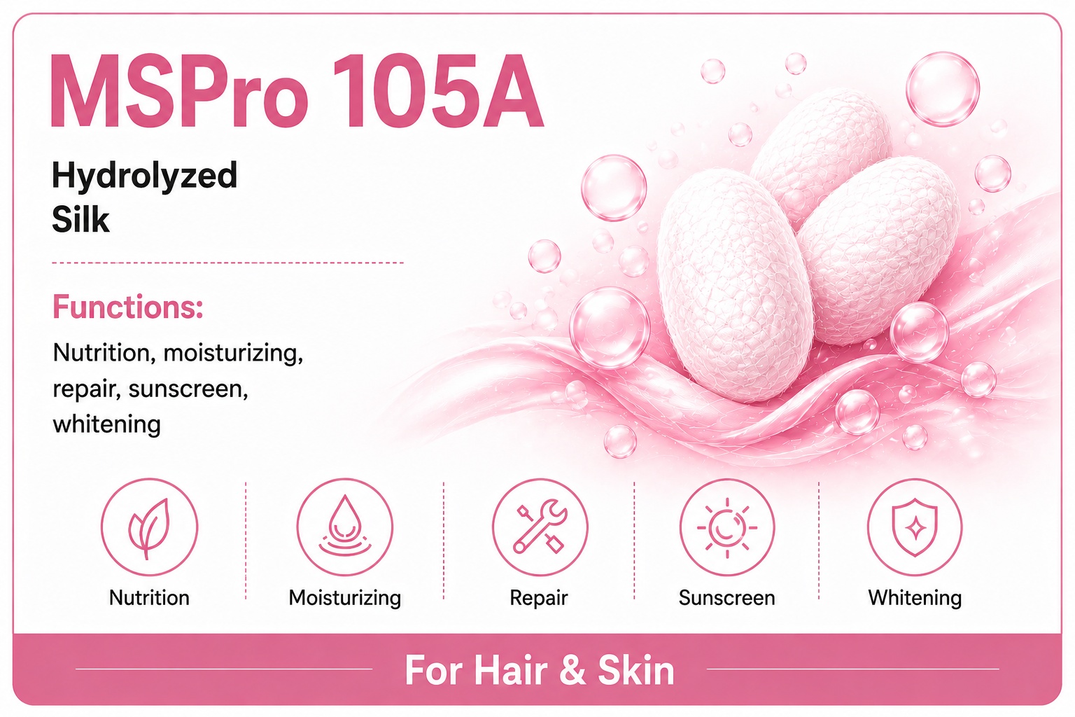 MSPro 105A