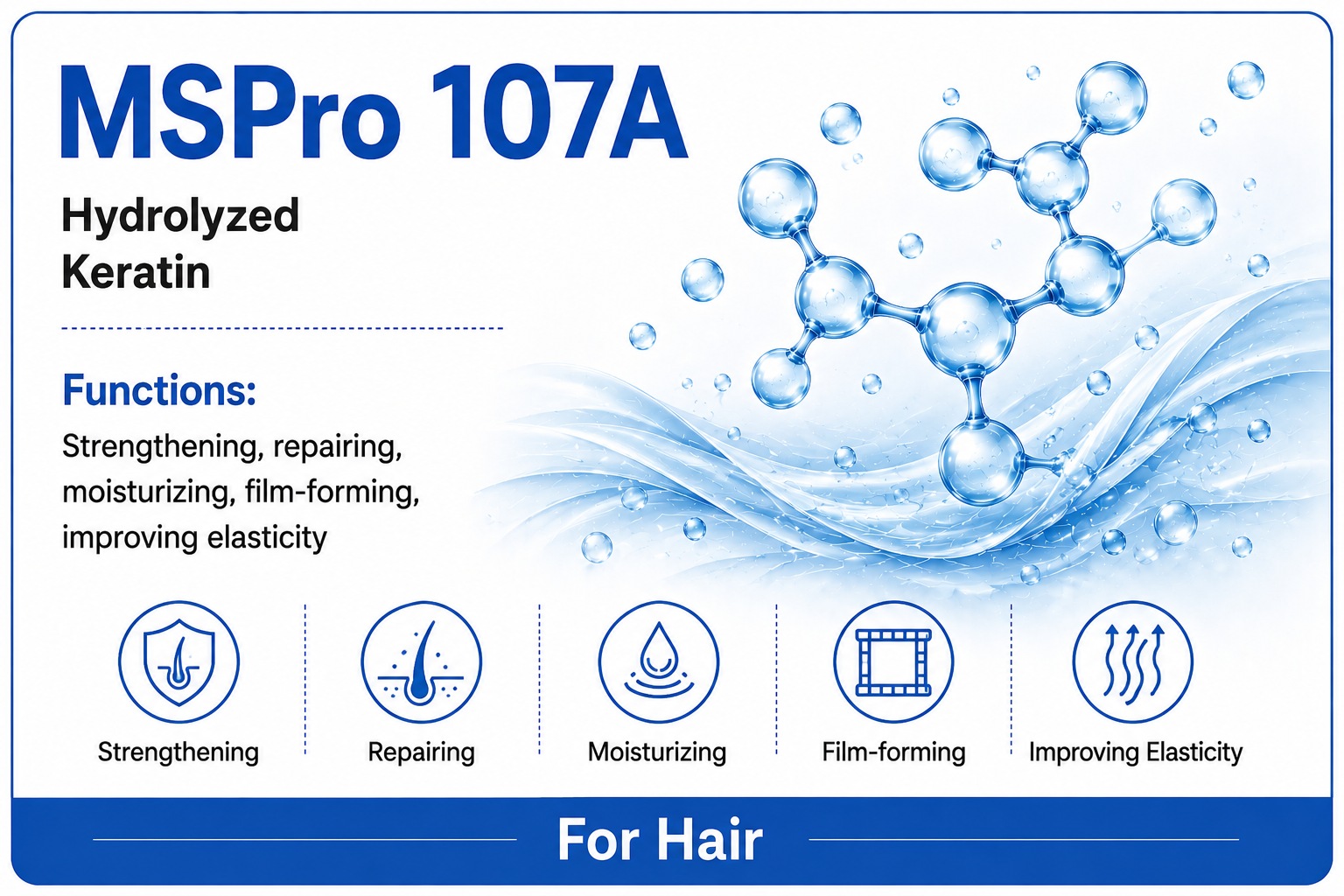 MSPro 107A