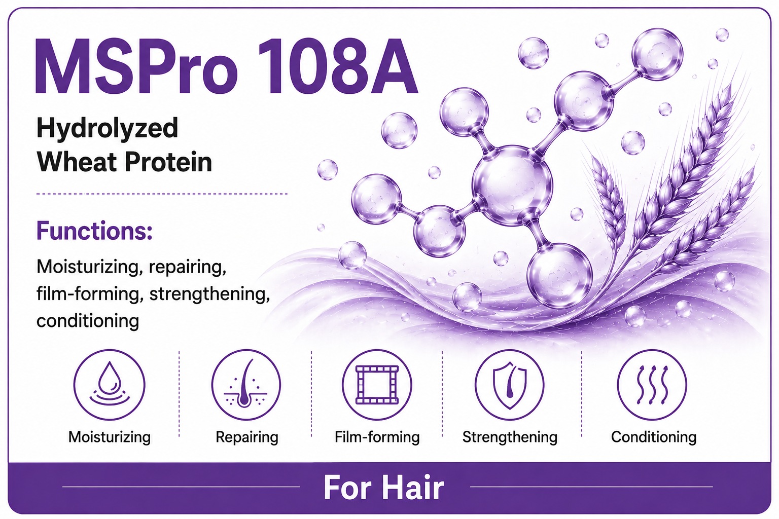 MSPro 108A