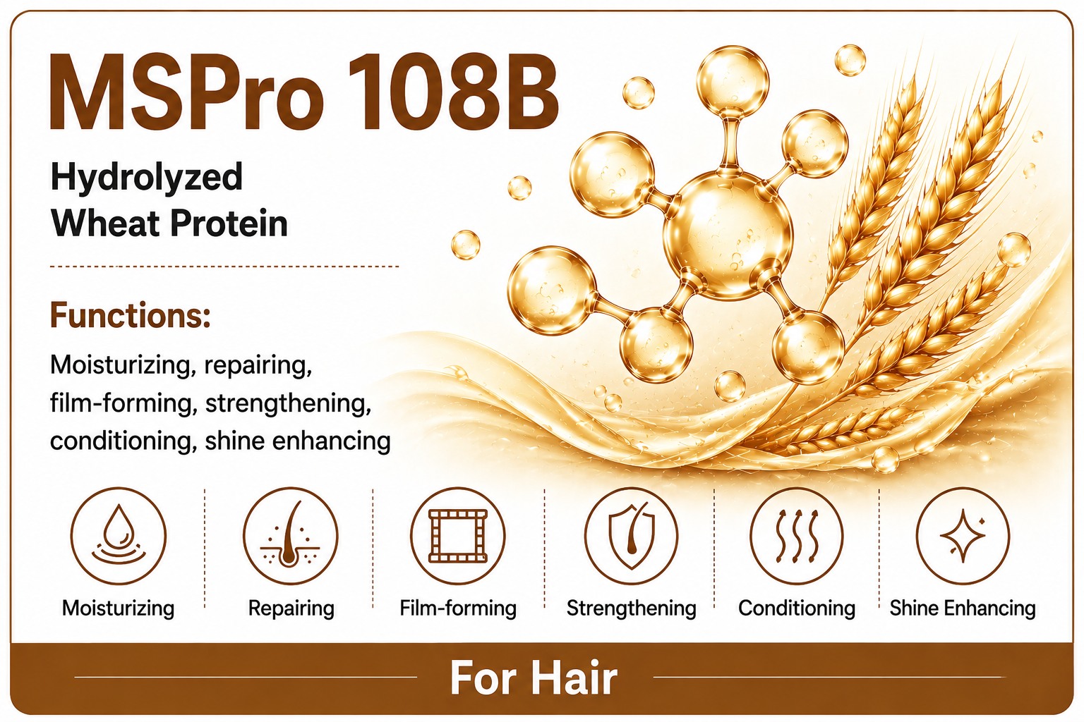 MSPro 108B